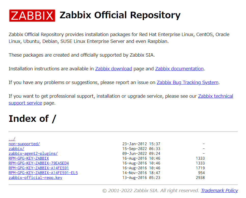 Zabbix Official Repository